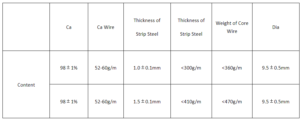 Seamless Calcium Cored Wire