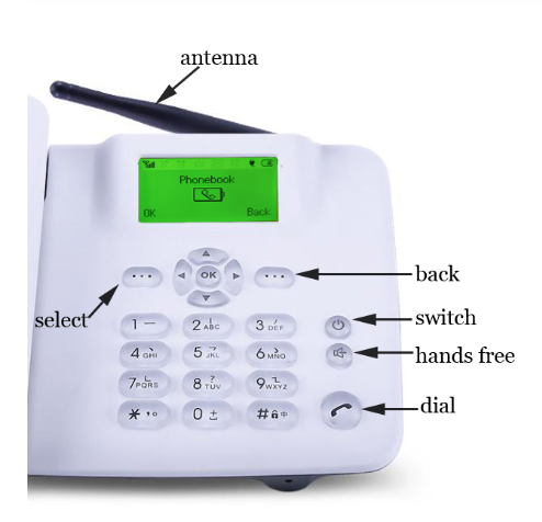 Mobile wireless card telephone base type household elderly mobile phone fixed landline card telephone cordless phone for the