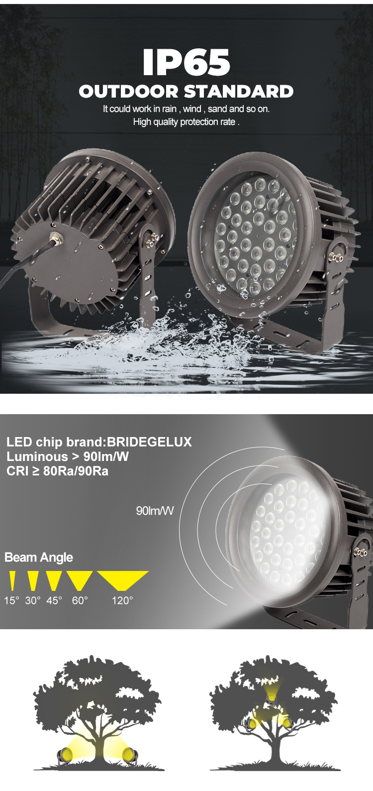 outdoor garden led flood light