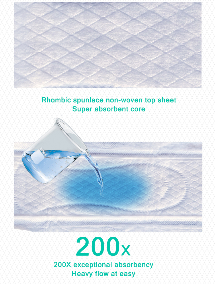 Niceday Ultra Slim Pad - Individual Wrapper and Packaging Detail