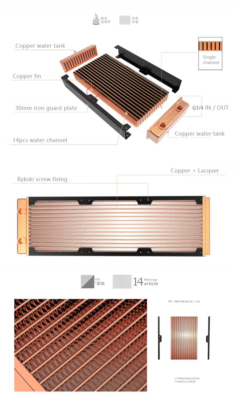 BYKSKI 30mm Thick Copper 240mm Computer Water Discharge Liquid Heat Exchanger Single Row Radiator for 12cm fans B-240RD-M