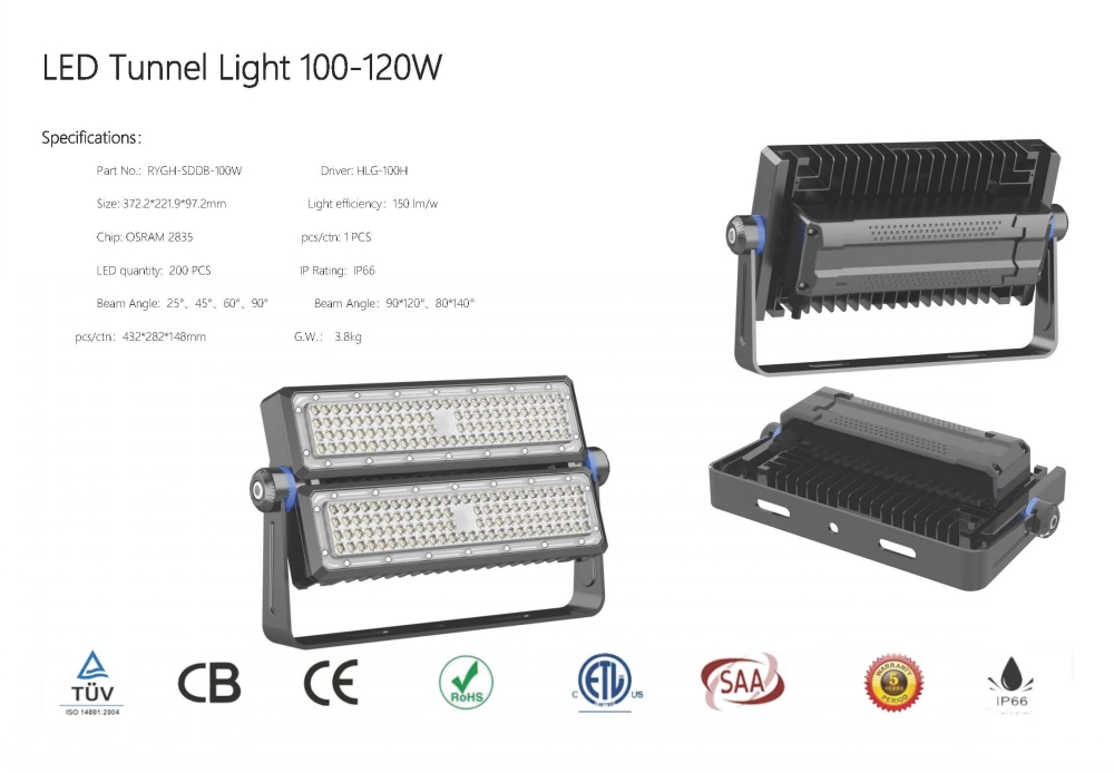 50W-250WLED Tunnel Light Specifications_2