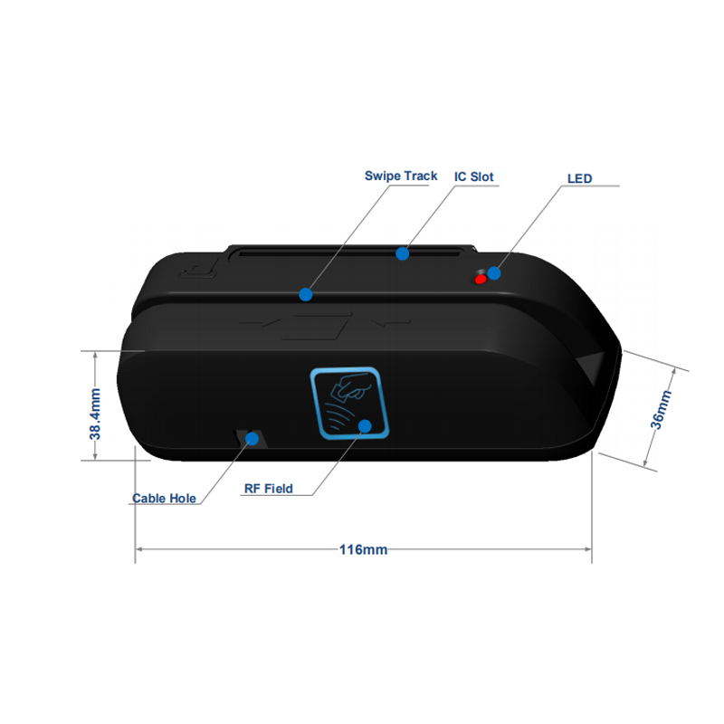 3 in 1 Combo Credit Card Reader SZTW150 Magnetic Card Reader + EMV Chip/RFID NFC Reader Writer For Read and Write CPU Chip Card