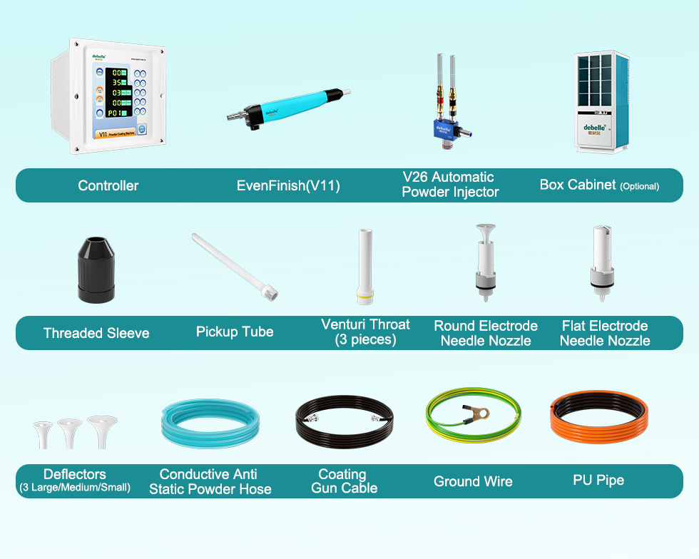 powder-coating-macine-configuration-list