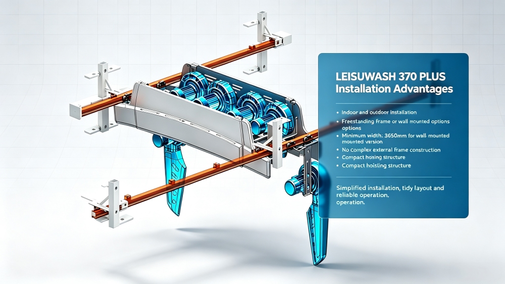 Leisuwash 370 car wash system 14