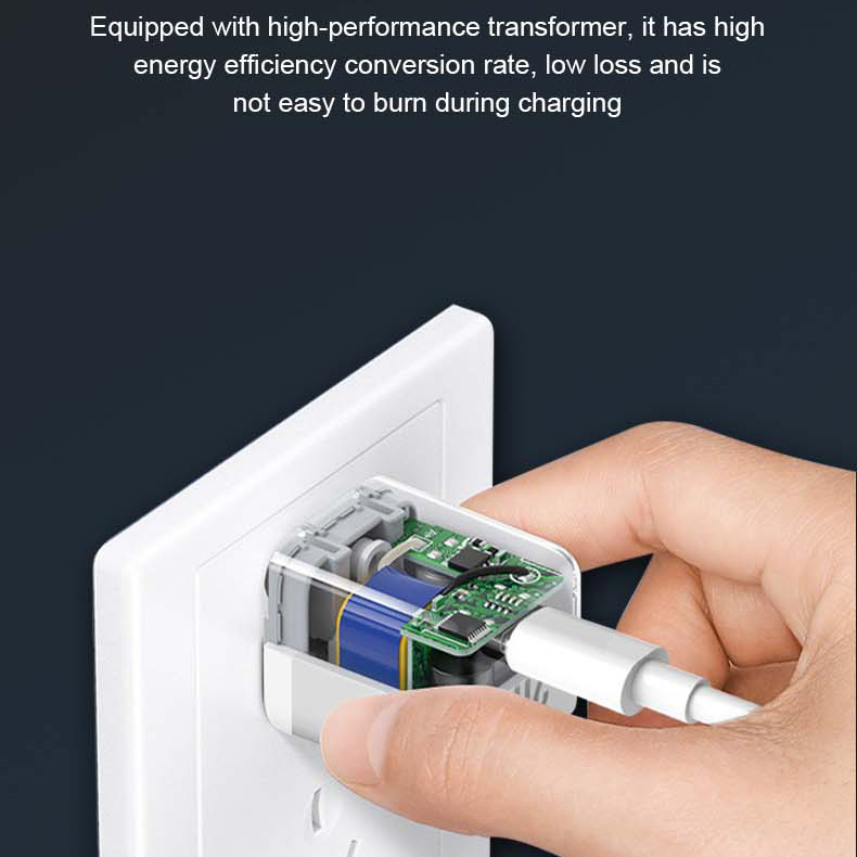 Gan Charger 381 12