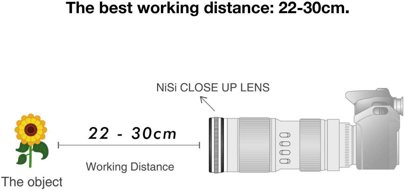 NiSi Close Up Lens Kit NC 67mm 72mm 77mm Adapters MC Close-up Filter Lens NiSi Close Up Lens PRO II version