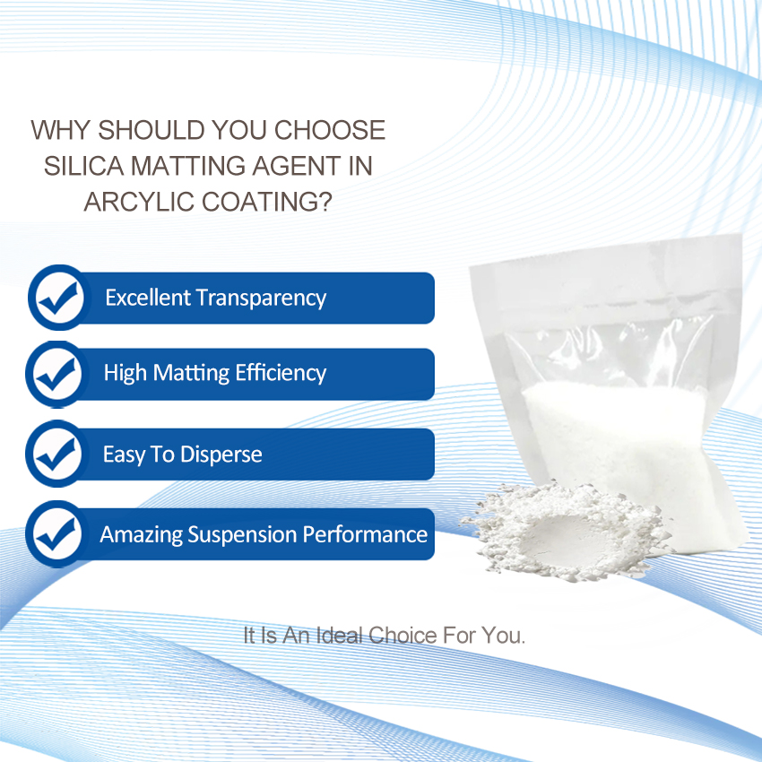 Silicon Dioxide For Acrylic Coating 1 (2)