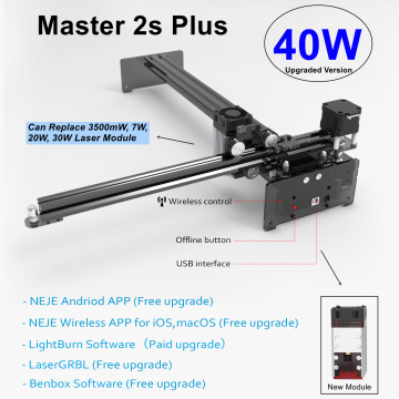 NEJE Master 2s Plus 40W/30W CNC Professional Laser Cutting Machine Engraver Lightburn,Bluetooth,App Control,Upgraded Version
