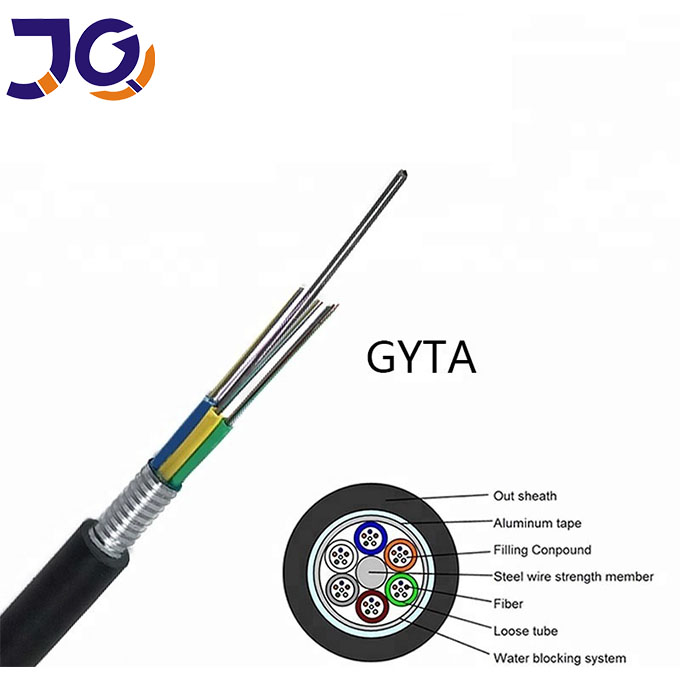 gyts fiber optic cable