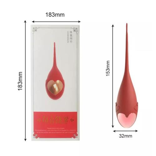 female masturbation device remote control vagina vibrator Manufacturers and Suppliers from China