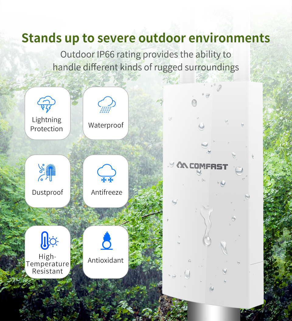 Outdoor Wireless WIFI Extender 300Mbps 1200Mbps 2.4GHz 5G Wide-Area Waterproof Wi-Fi Amplifier Wifi Router Antenna