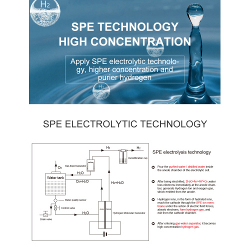 SPE PEM Hydrogen Generator Hydrogen Inhalation Machine Hydrogen Inhaler for Sale, SPE PEM Hydrogen Generator Hydrogen Inhalation Machine Hydrogen Inhaler wholesale From China