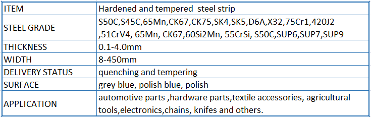 hardened steel 5