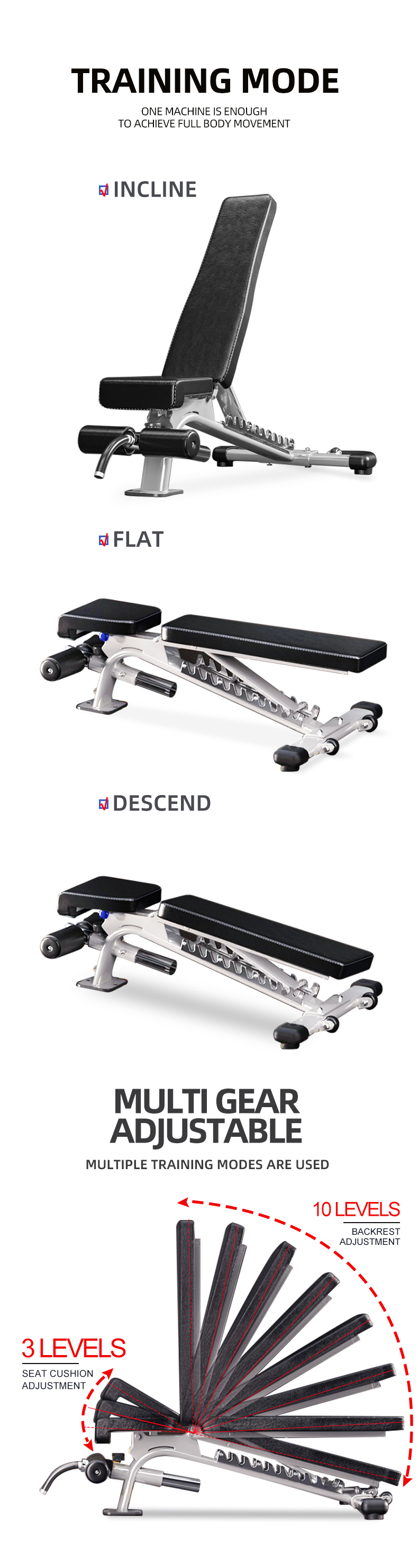Sawtooth Dumbbell Bench