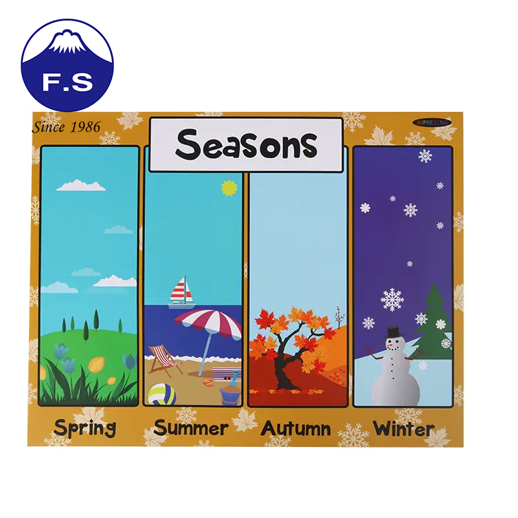 A2 Educational Kids Personalized Laminated Thick Art Paper