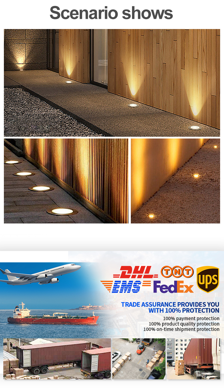 Led Inground Lights