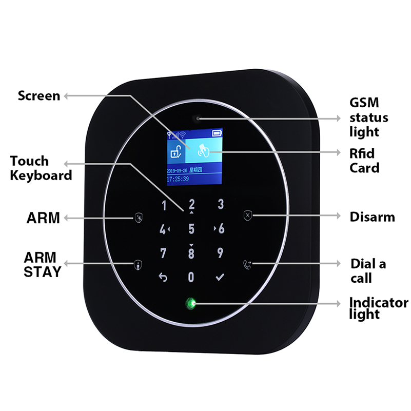 Wireless WIFI smart Control Home SIM Burglar GSM Alarm System house Tuya APP Safe RFID Touch Keyboard 433MHz Sensor kit