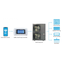 R410A (EVI DC) (ultra-) low temperature heat pump