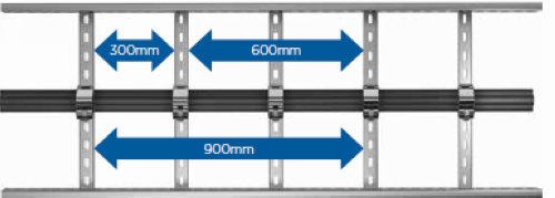 cable cleats install spacing
