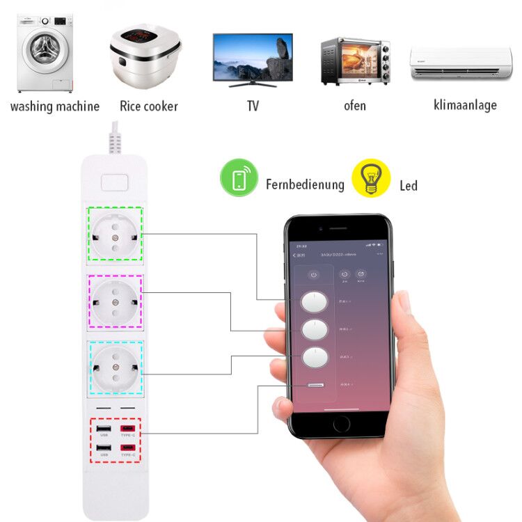 WiFi Smart Power Strip Outlet Extension Socket with USB Type-c Surge Protection Intelligent Plug Remote for Alexa Google Home