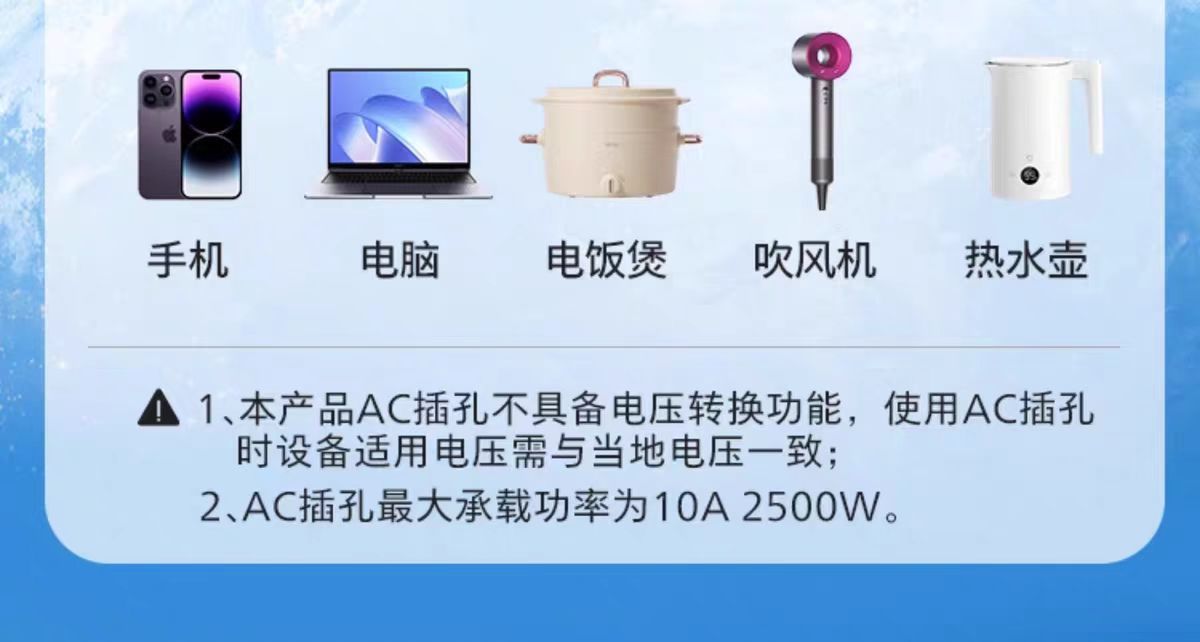 UniVolt Pro 5-in-1 Global Adapter