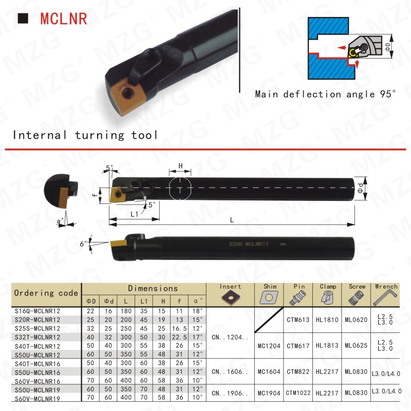 MZG 16mm 20mm 25mm 32mm 40mm S20Q MCLNR12 CNC Turning Bar M Type CNC Lathe Cutter Bar Clamping Locked Internal Boring Tools