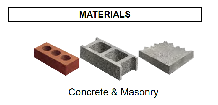 Concrete