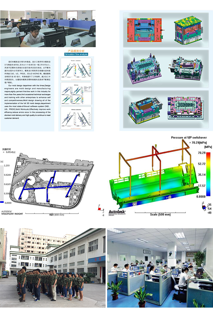 Auto Door Moulding