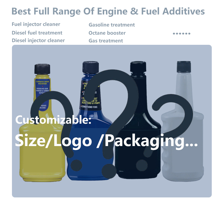 Custom Additives