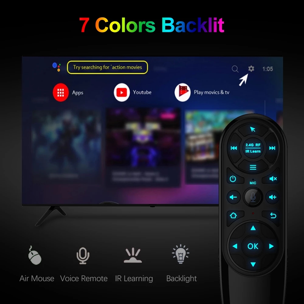 Q6 Pro Voice Remote Control 7 Colors Backlit Gyroscope IR Learning 2.4G Wireless Air Mouse Smart Remote Control For X96MAX TVBOX