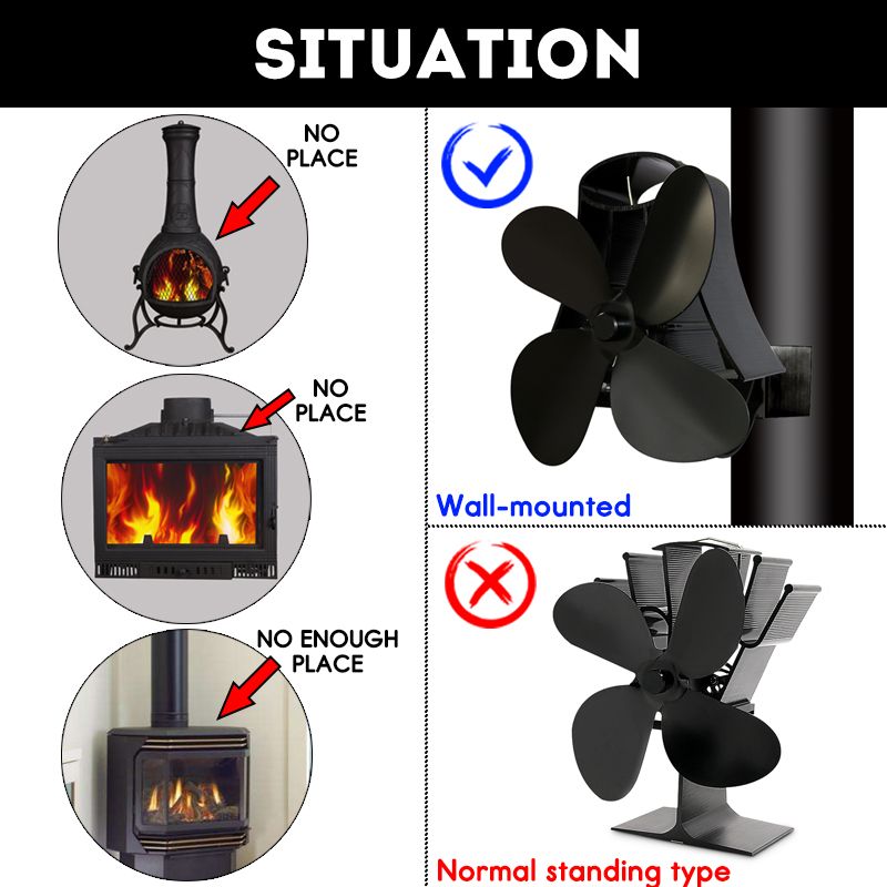 Wall Mouted 5 Blade Heat Powered Stove Fan Log Wood Burner Eco Friendly Quiet Home Fireplace Fan Efficient Heat Distribution