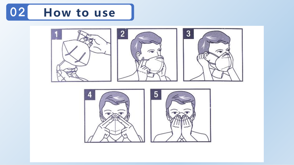 6 masks usage 6 masks usage