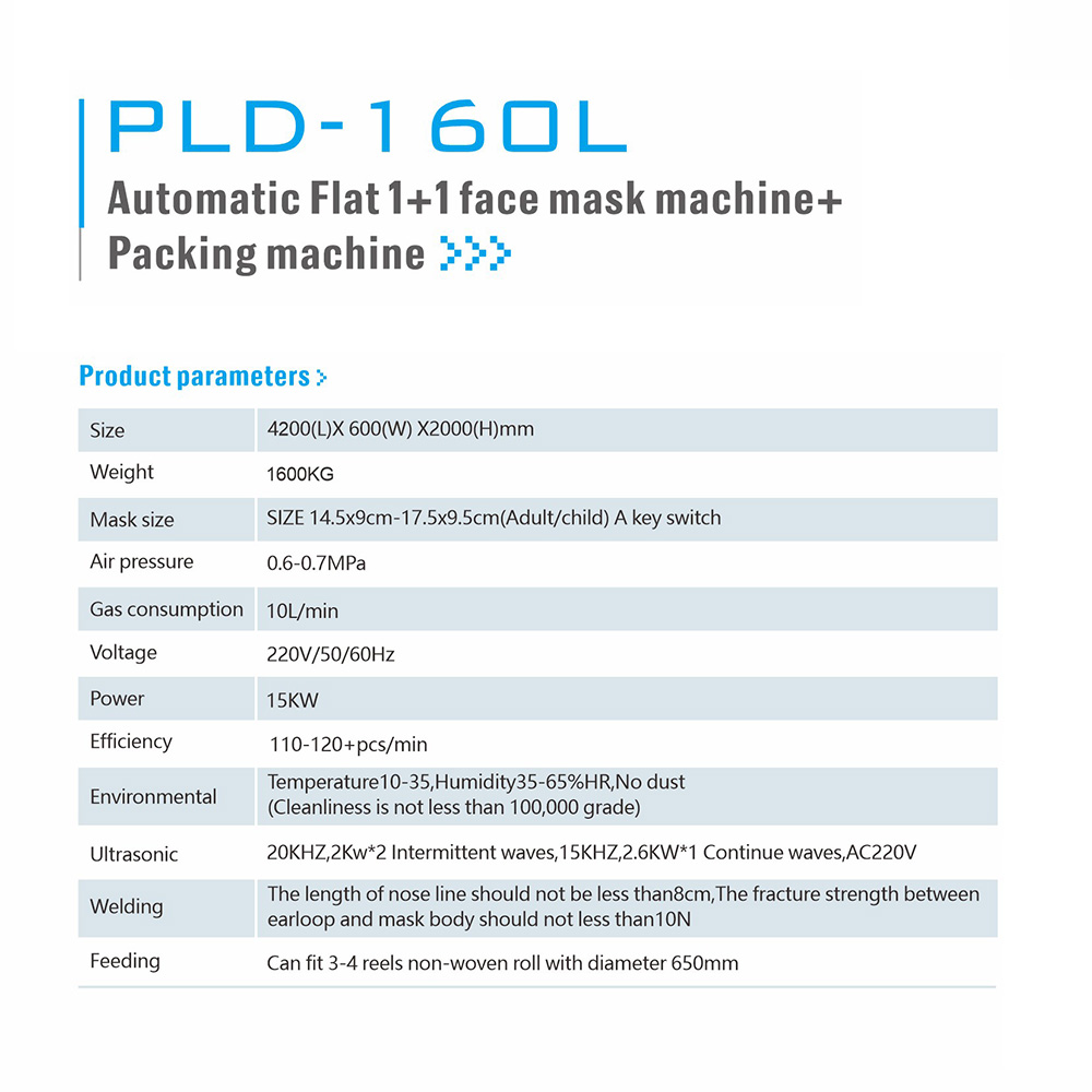 160l
