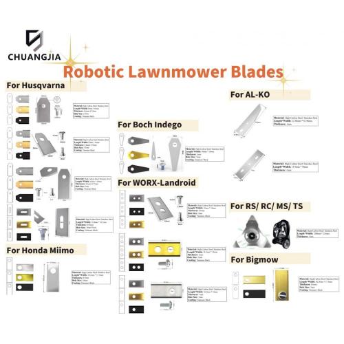 Robotic Lawnmower Blades for All Models Supplier, Supply Various Robotic Lawnmower Blades for All Models of High Quality