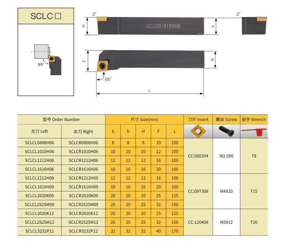 SCLCR1212H09 SCLCR1616H09 SCLCR2020K09 SCLCR2525M09 Cylindrical turning tool holder + 10PCS CCMT carbide blade turning tool set