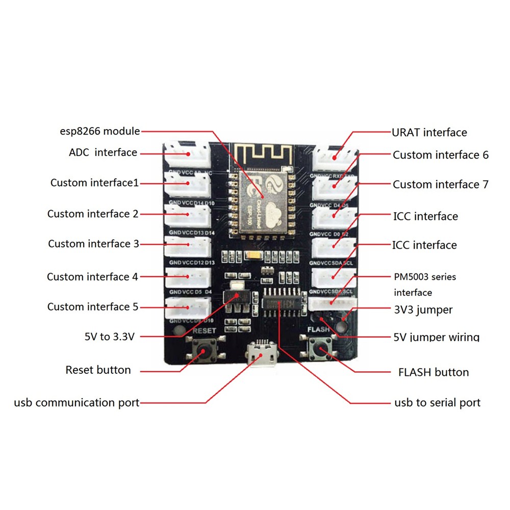 Grove Kit Sensor Shield IoT Extension Board ESP8266 WiFi Grove Board Kit PMS5003 WiFi Sensor Remote Control Shield