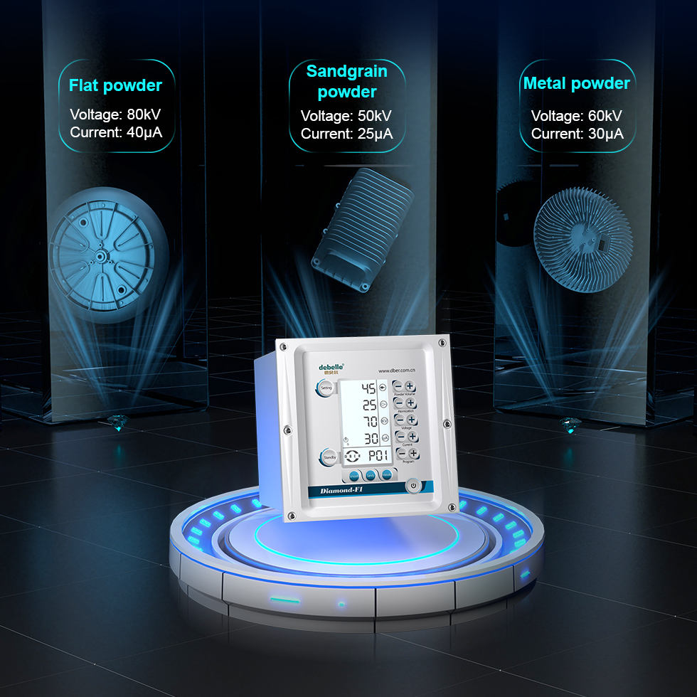 Diamond F1 Control Unit