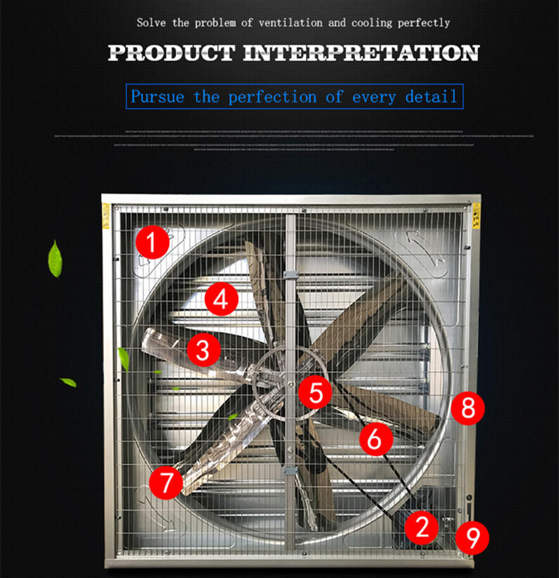 Climate Control Equipment