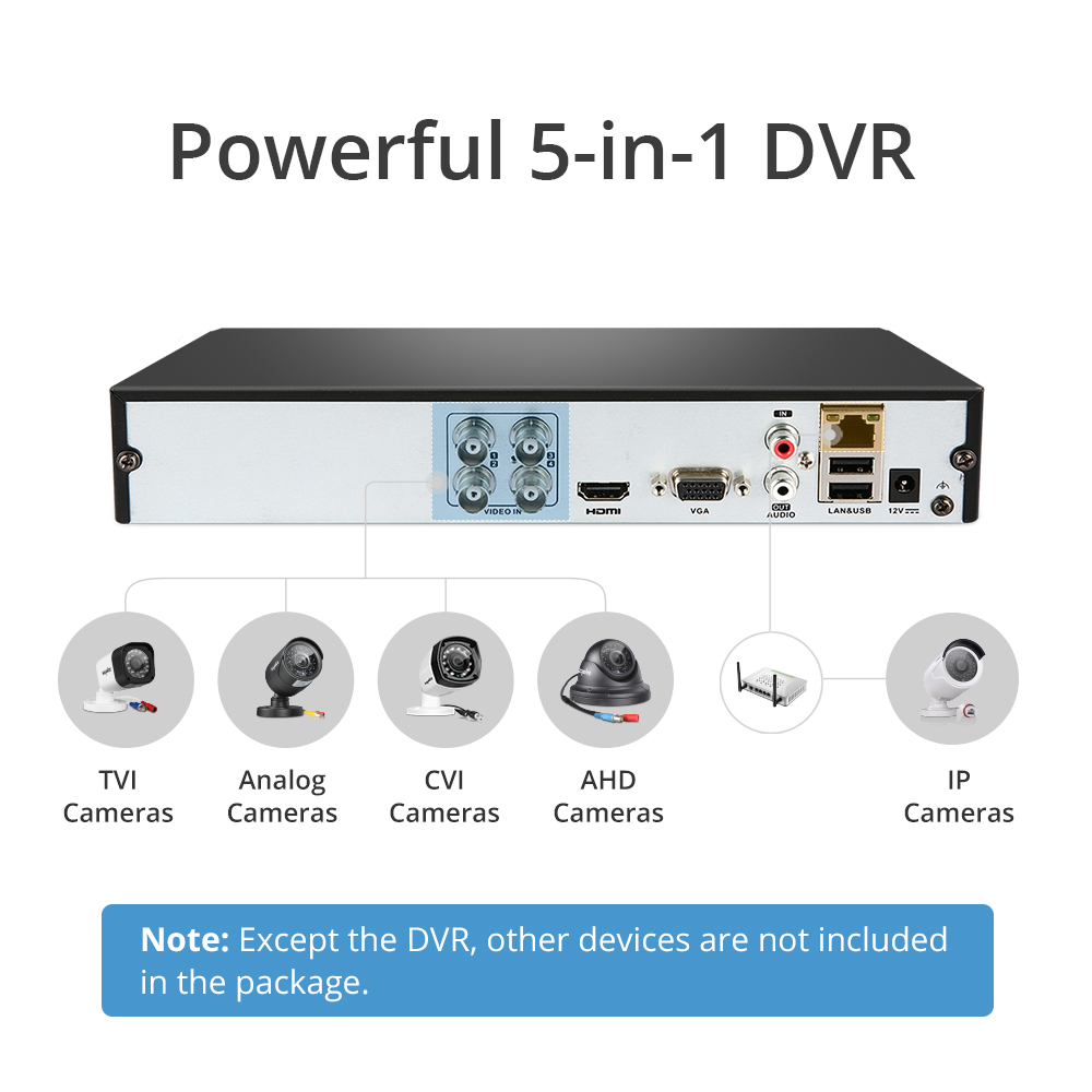 SANNCE 1080N 4 Channel 5-in-1 DVR Security CCTV DVR 4CH Hybrid DVR Support AHD TVI CVI CVBS IP Camera Onvif Protocol
