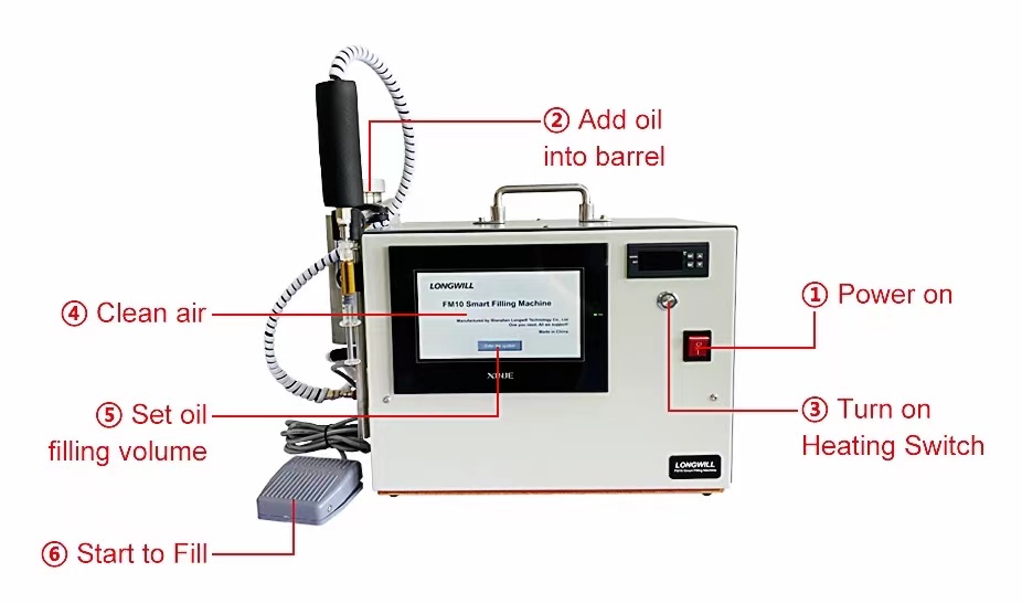 vape cartridge filling machine (1-1) (2)