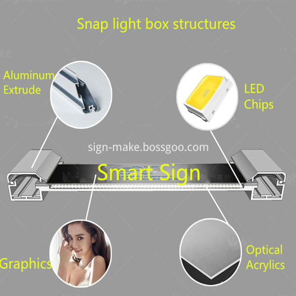 snap light box structure