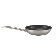 Non-Stick Works with Induction Cooktop Frying Pan