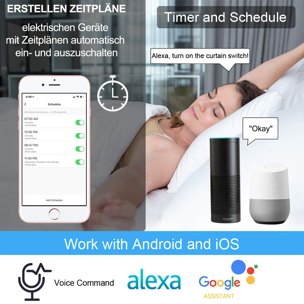 Remote Control Blind Shutter Tuya Smart Life EU WiFi Curtain Touch Switch Voice Control by Google Home Alexa echo App Timer