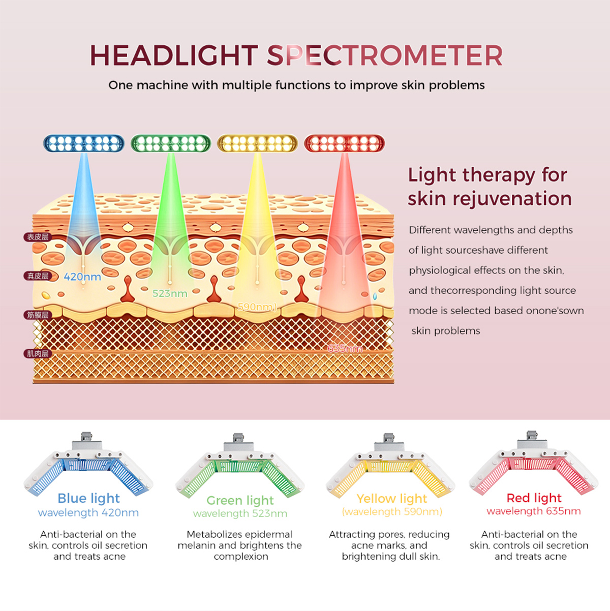 professional led light therapy equipment