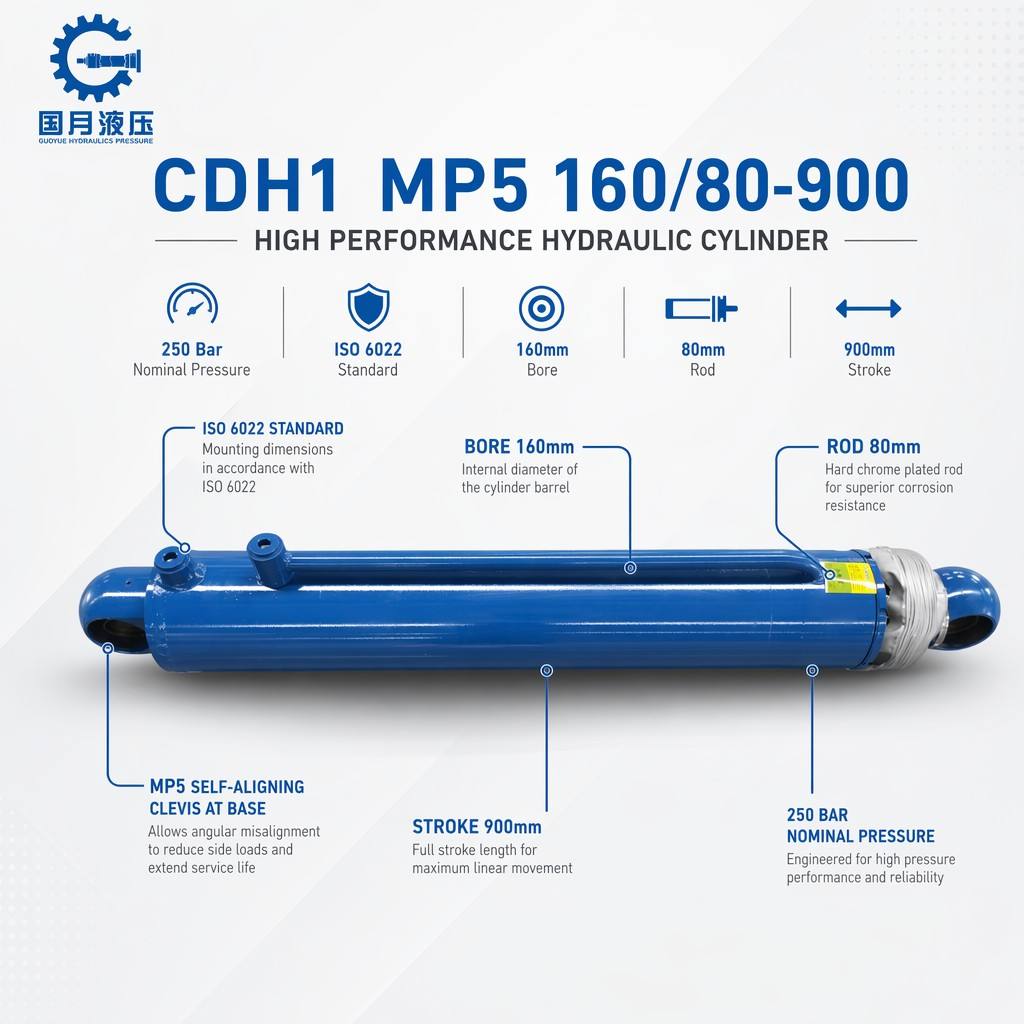 Engineering oil cylinder CDH1 MP5 160-80-900