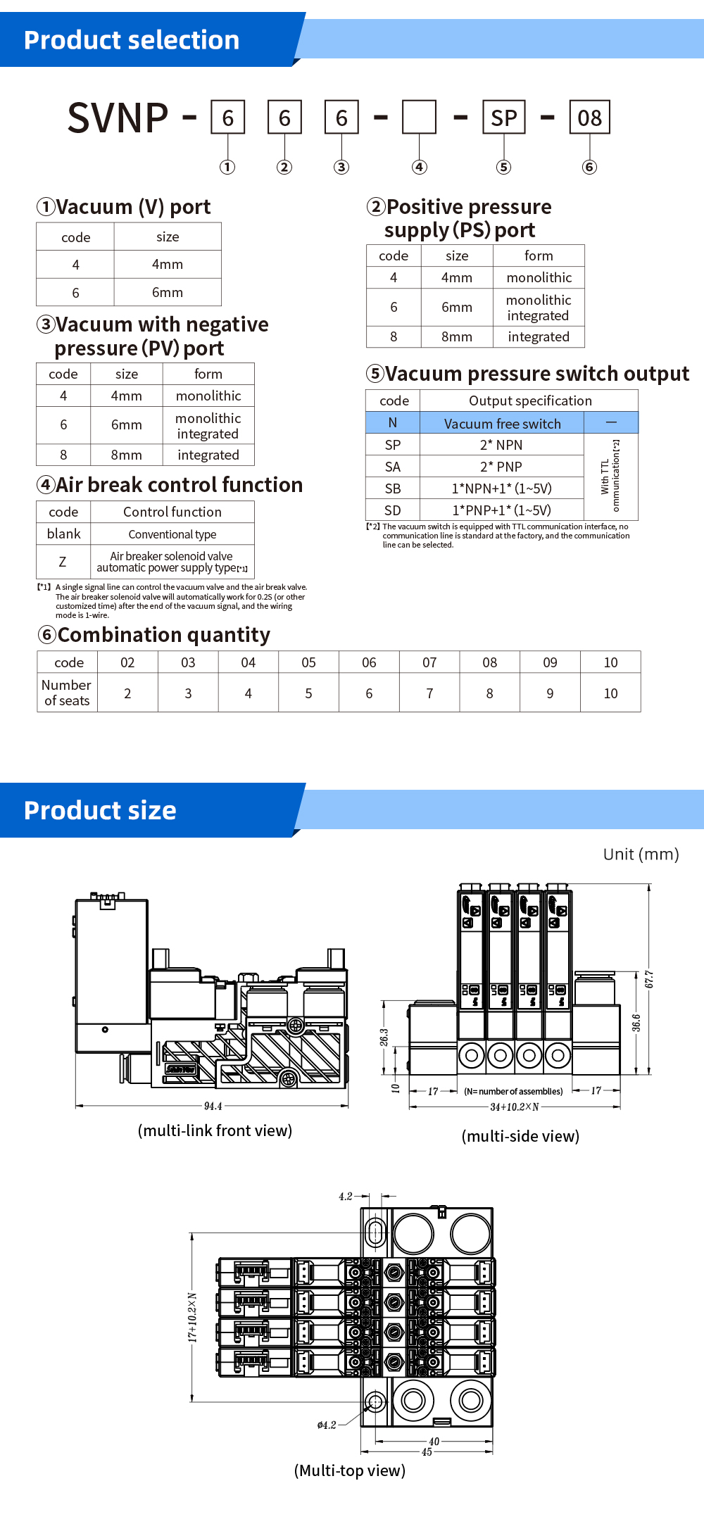 Multilink Micro vacuum pump unit without meter SVNP_02