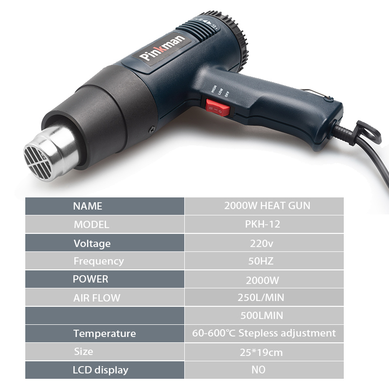 Pinkman Heat Gun Heat Gun 2000W Electric Hot Air Gun Variable 2 Temperatures Industrial Power Tool With Four Nozzle Attachment