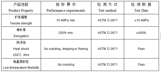 KY-135℃-2X