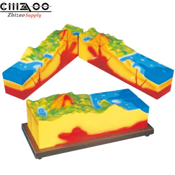 Geography teaching volcano model